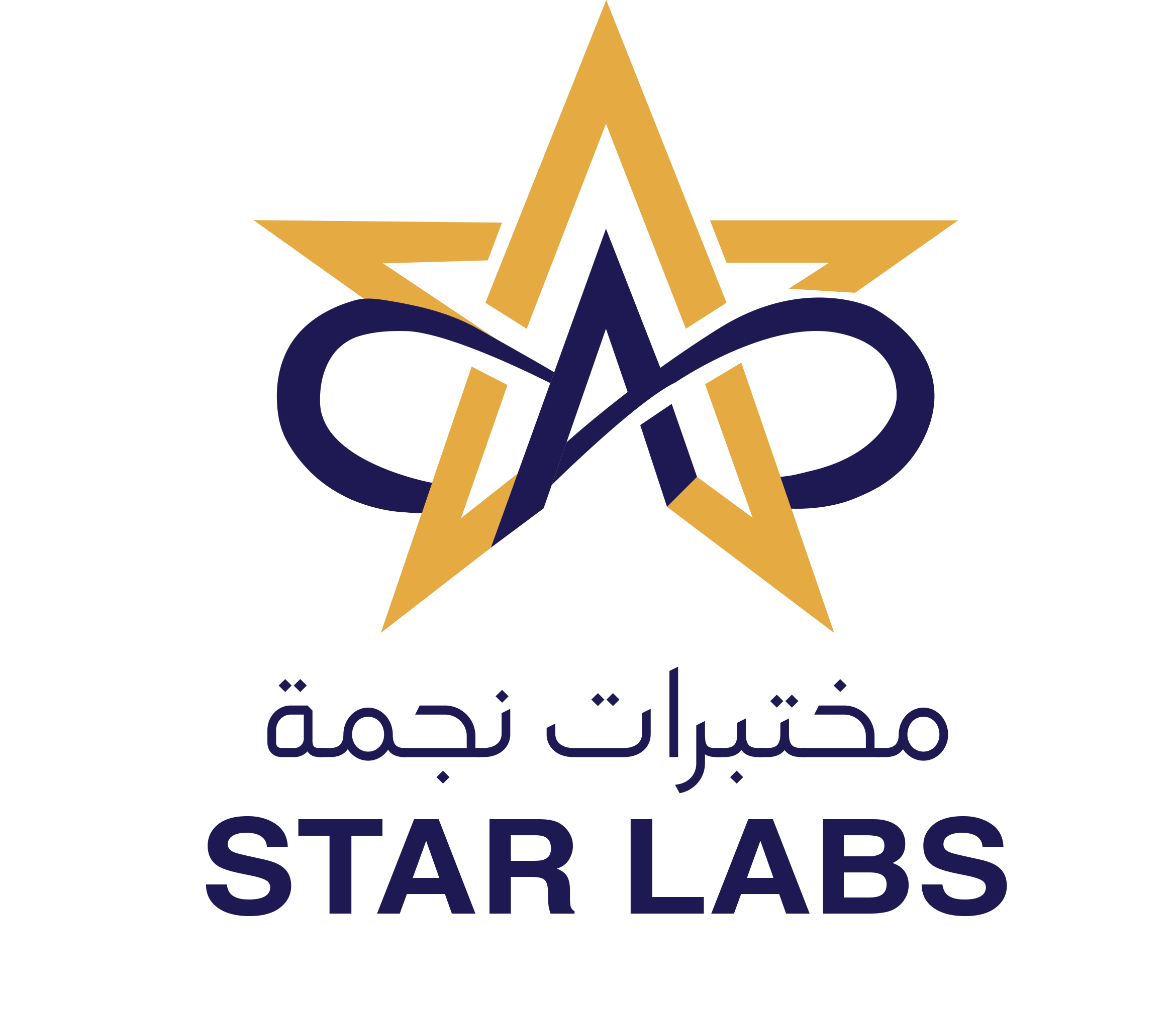 Star Labs